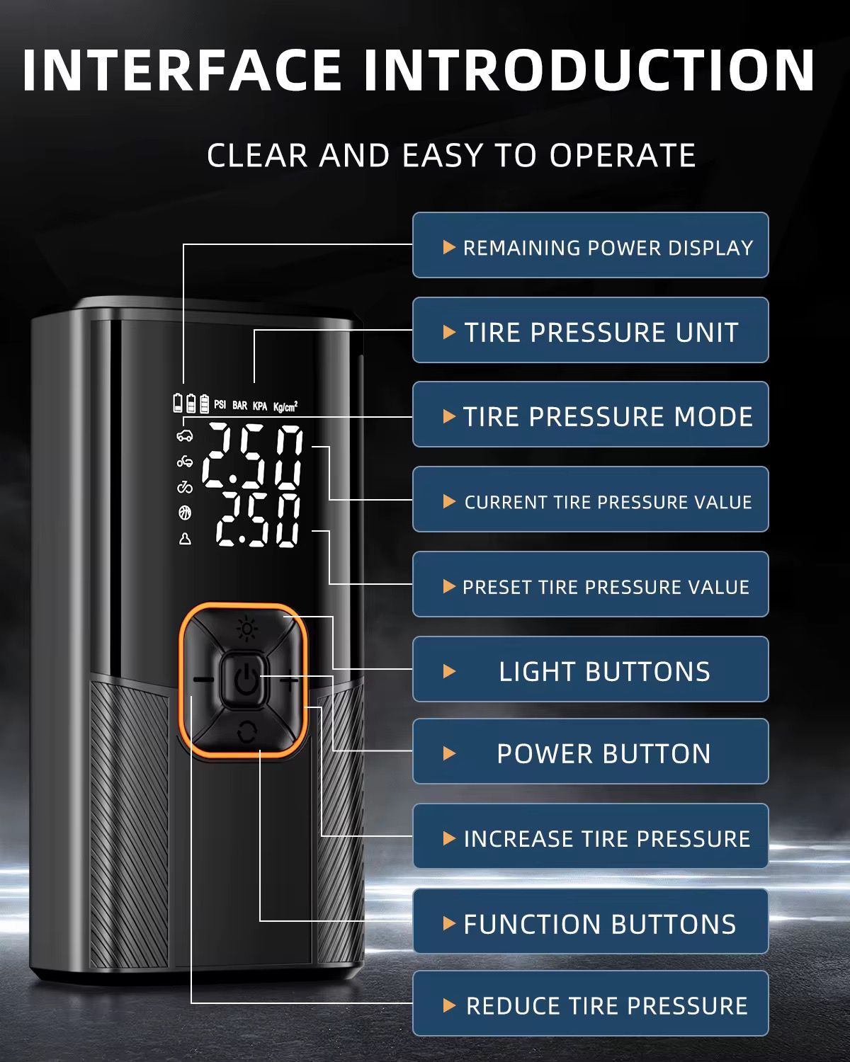 Rechargeable Wireless Car Air Pump